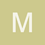mrand